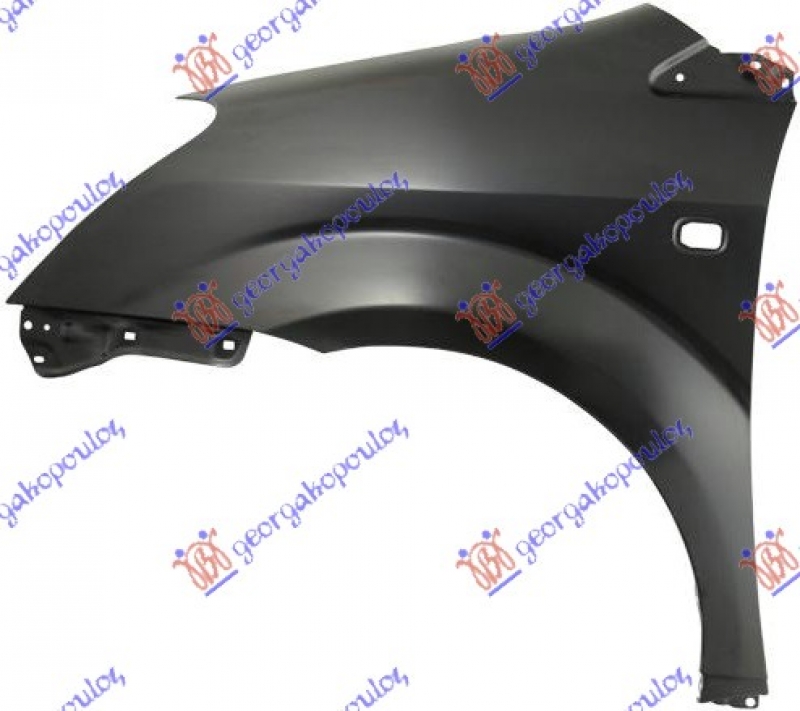 BLATOBRAN A KVALITET