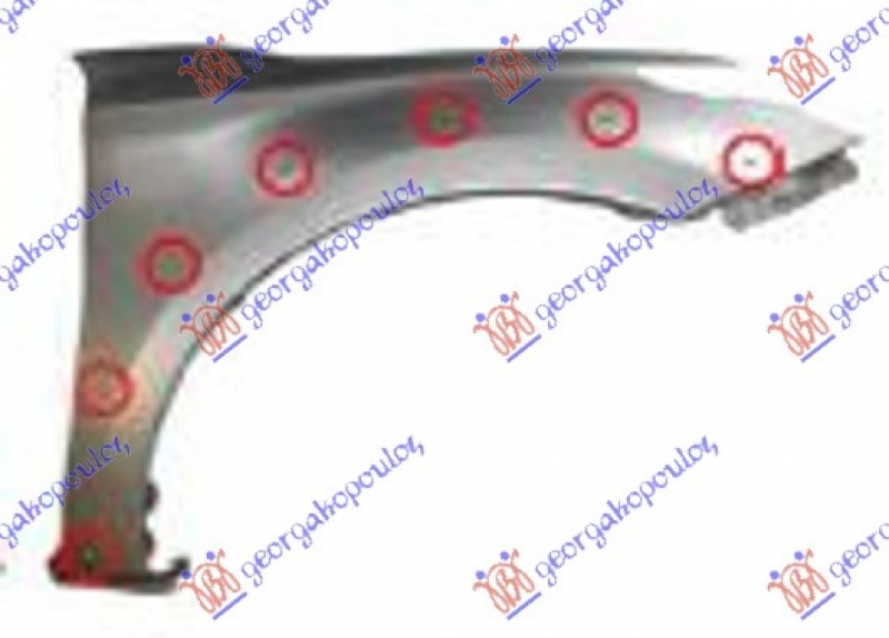 BLATOBRAN BEZ RUP.ZA MIG BEZ RUP.ZA RUB