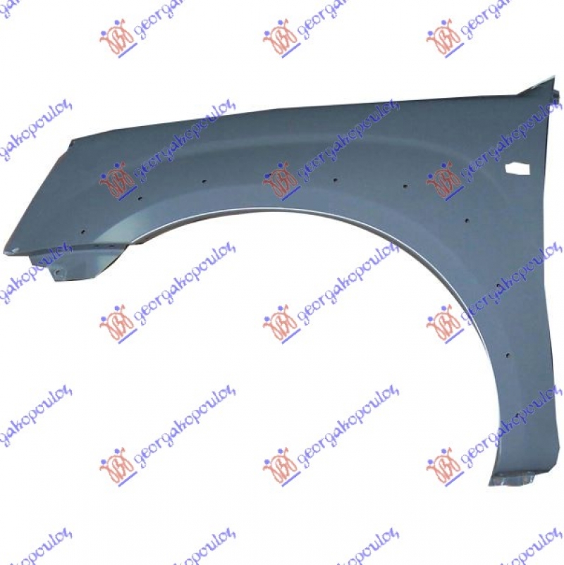 BLATOBRAN SA MIGAVCEM SA RUPOM ZA RUB