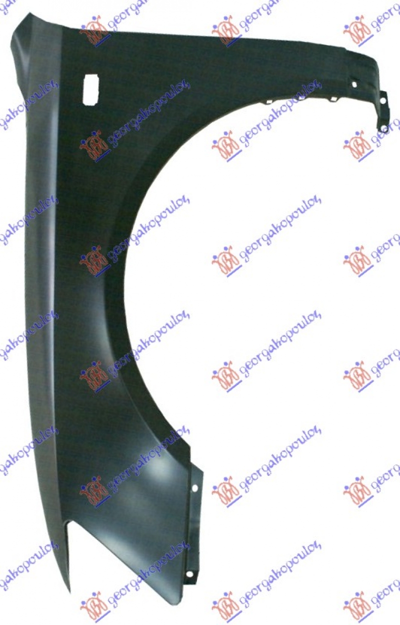 BLATOBRAN SA RUPOM ZA MIGAVAC