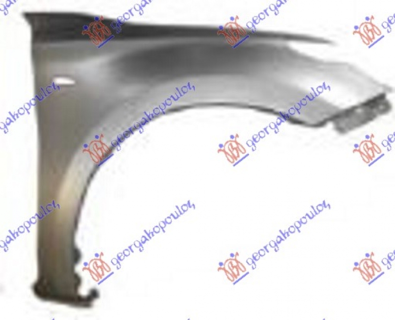 BLATOBRAN SA RUP.ZA MIG BEZ RUP.ZA RUB