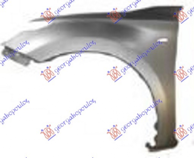 BLATOBRAN SA RUP.ZA MIG BEZ RUP.ZA RUB