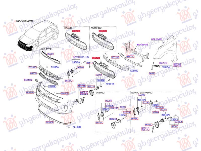 CENTRALNA RESETKA DONJA (O)