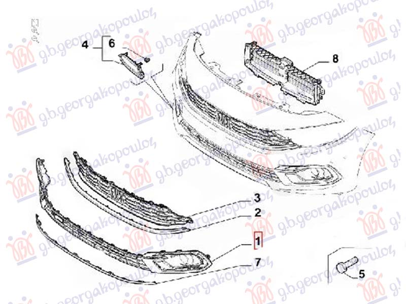CENTRALNA RESETKA (SA MAGLENKAMA) (O)