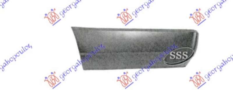 KRAJ ZADNJEG BLATOBRANA DONJI