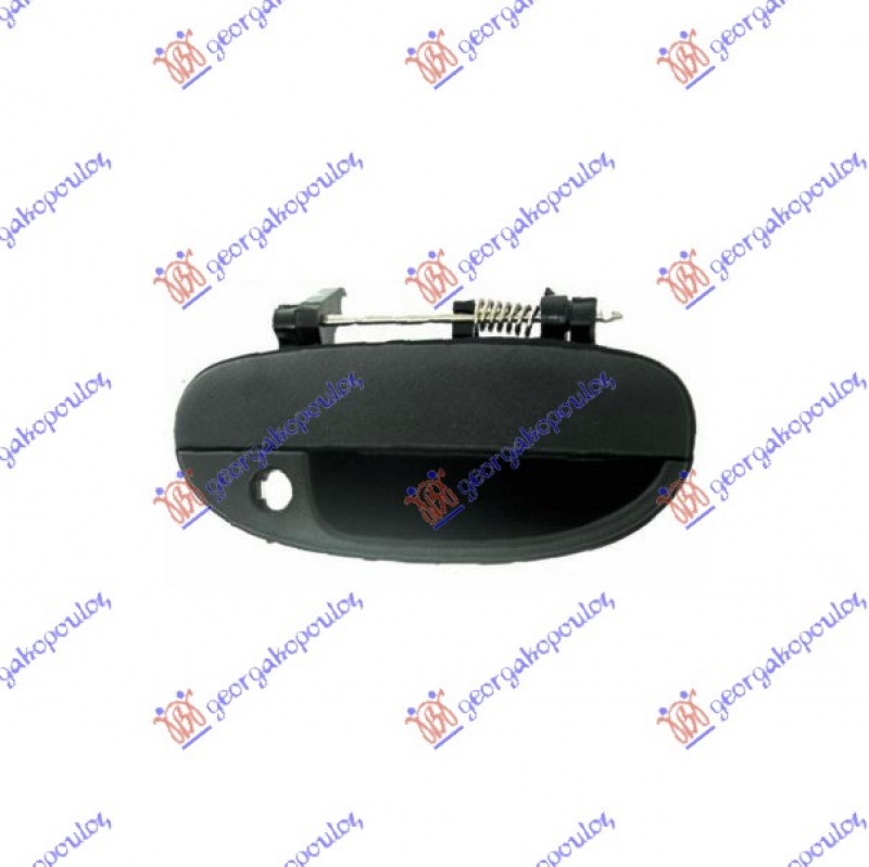 KVAKA PREDNJIH VRATA SPOLJASNJA