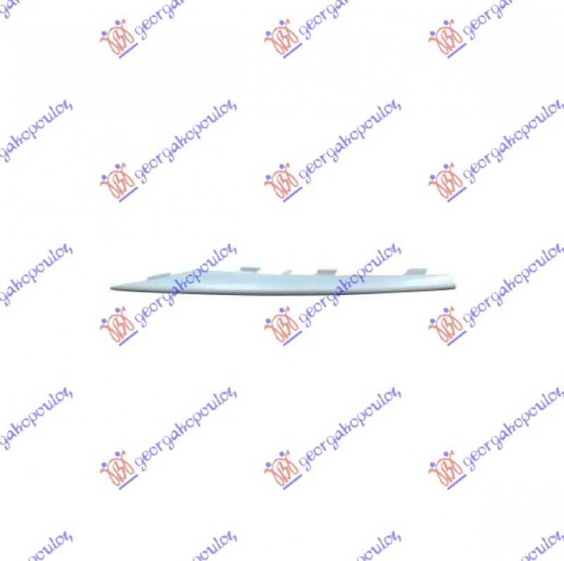 LAJSNA RESETKE PREDNJEG BRANIKA