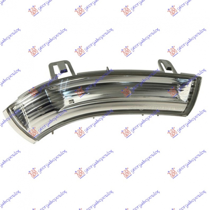 MIGAVAC U RETROVIZORU