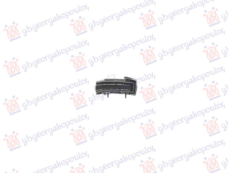 MIGAVAC U RETROVIZORU