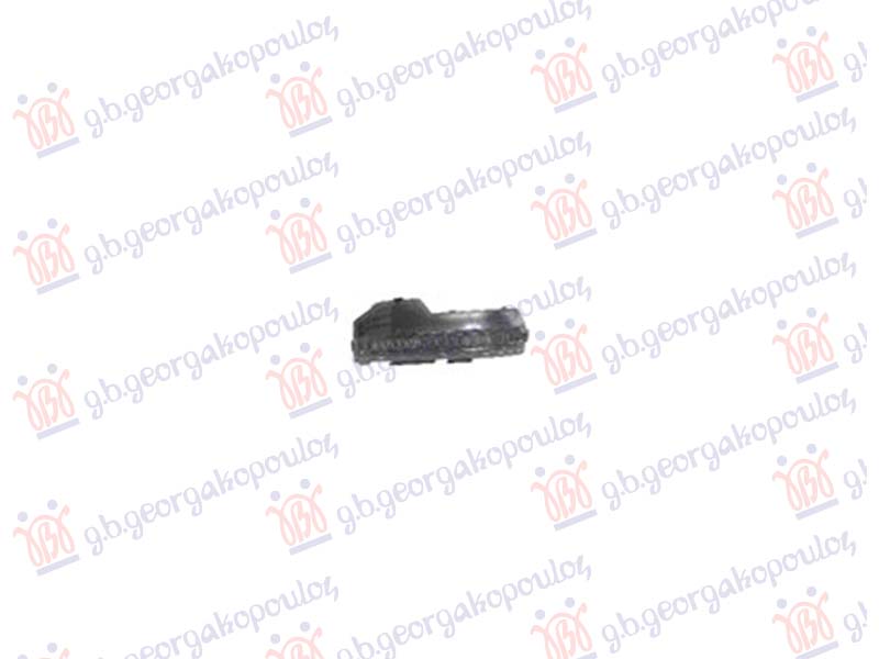 MIGAVAC U RETROVIZORU