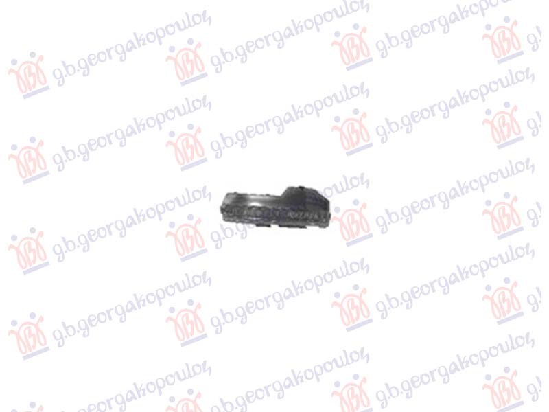 MIGAVAC U RETROVIZORU