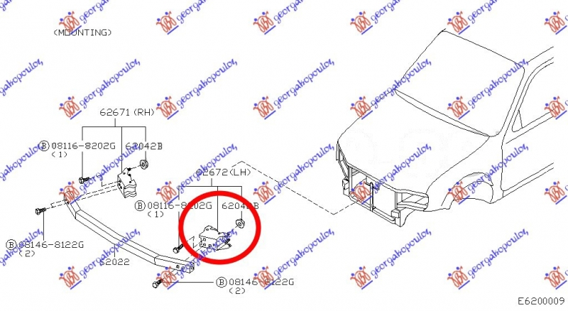 NOSAC PREDNJEG BRANIKA