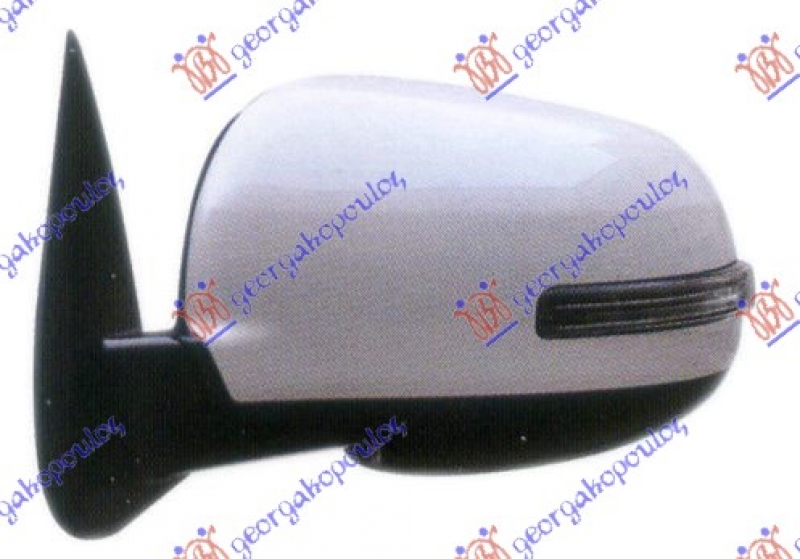 RETROV  ELEK GREJ PREKL PM(SA SV)(A KV)