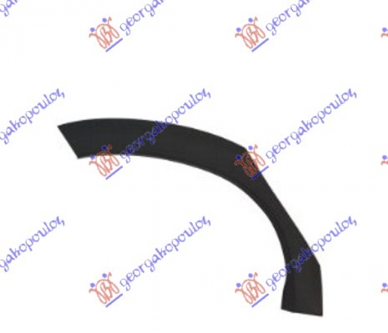 RUB NA ZADNJEM BLATOBRANU