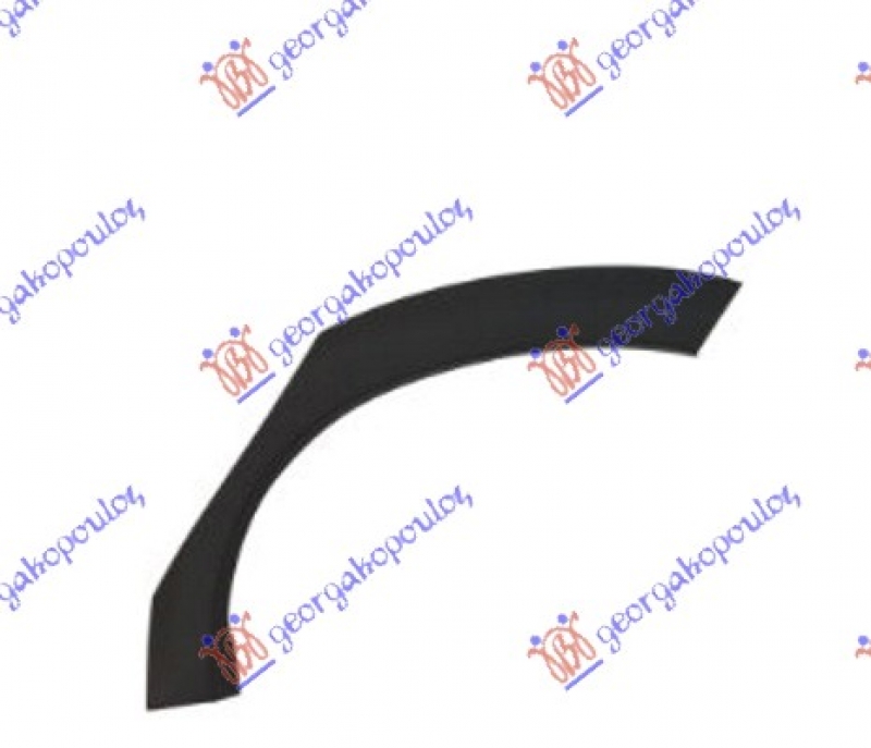 RUB NA ZADNJEM BLATOBRANU