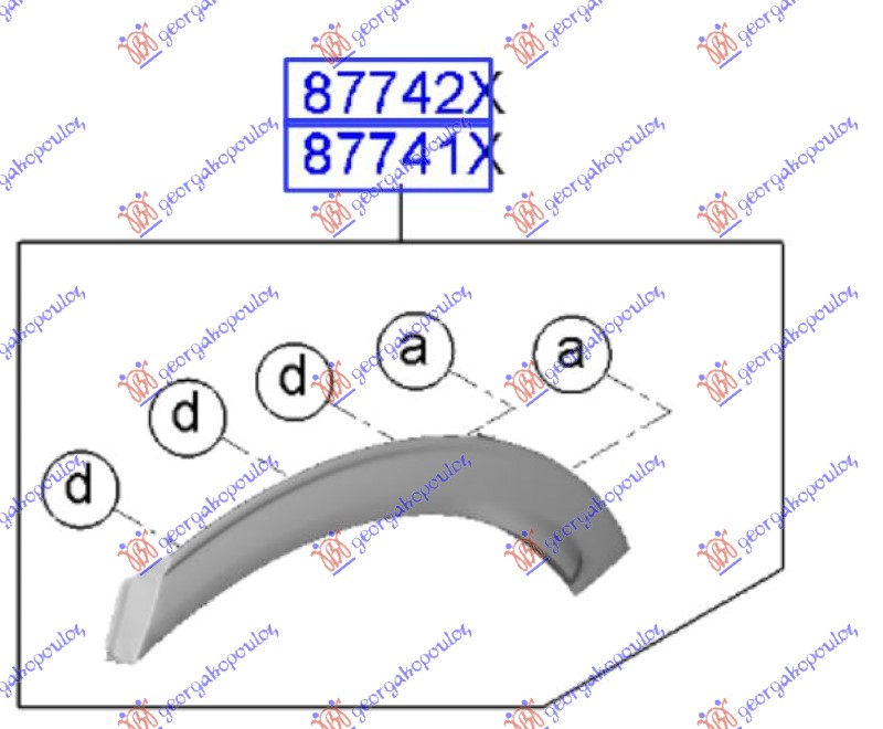 RUB PLASTICNI ZADNJEG BLATOBRANA (O)