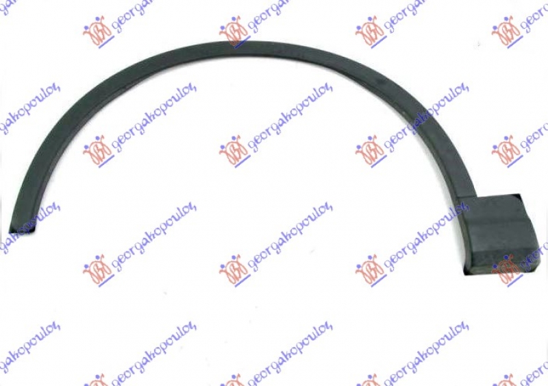 RUB PREDNJEG BLATOBRANA