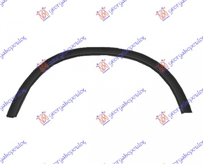 RUB ZADNJEG BLATOBRANA