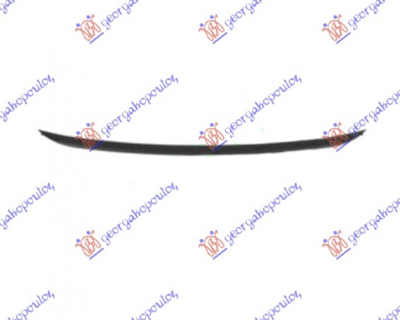 SPOJLER PREDNJEG BRANIKA 03-