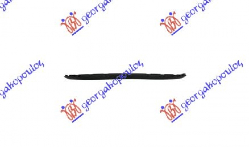 SPOJLER PREDNJEG BRANIKA