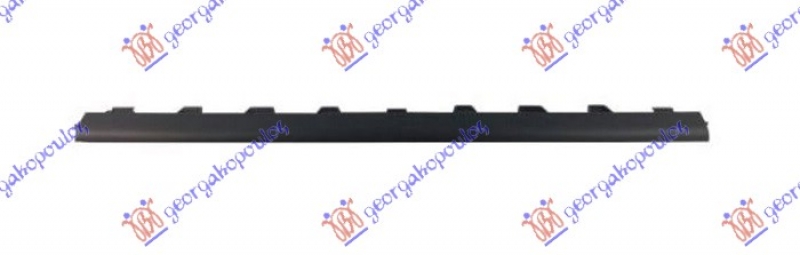 SPOJLER PREDNJEG BRANIKA