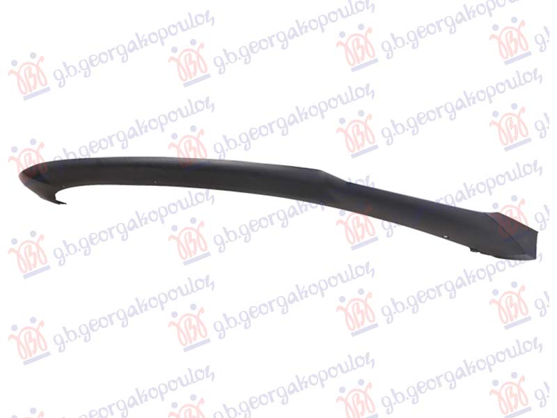 SPOJLER PREDNJEG BRANIKA