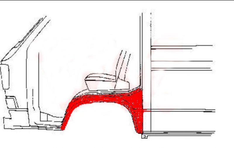 ZADNJI DEO PREDNJEG BLATOBRANA