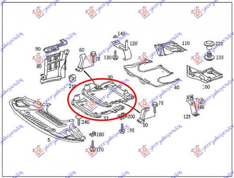 ZASTITA MOTORA CENTRALNI DEO