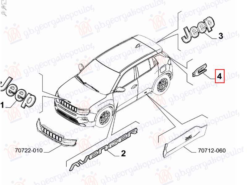 ZNAK NA GEPEK VRATIMA (O)