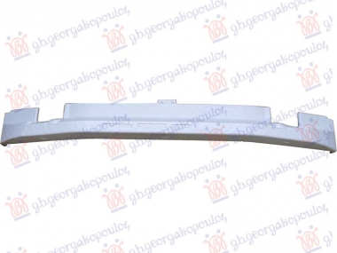 APSORBER PREDNJEG BRANIKA