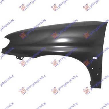 BLATOBRAN A KVALITET