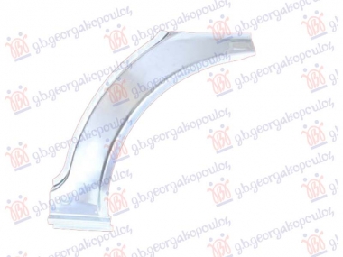 BLATOBRAN UNUTRASNJI SA SAJTNOM