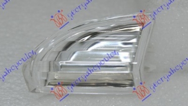 BLENDA PREDNJEG BRANIKA BELA