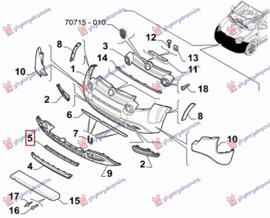CENTRALNA RESETKA (CROSS) (O)