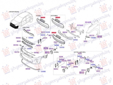CENTRALNA RESETKA DONJA (O)