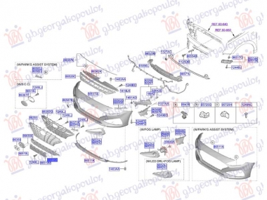 CENTRALNA RESETKA (O)