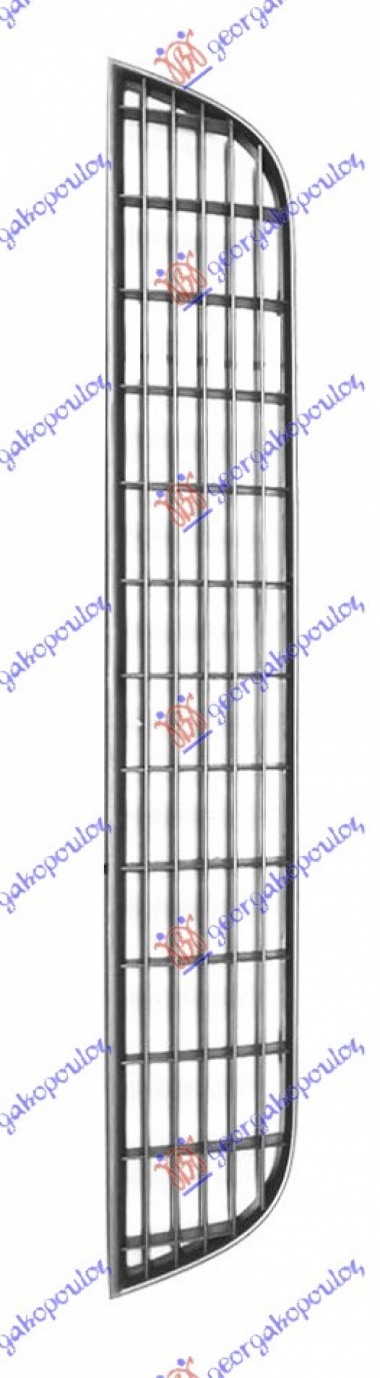 CENTRALNA RESETKA U BRANIKU 08-