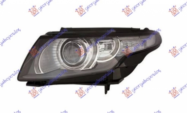 FAR Bi-XENON AFS SA LED DVENIM SVETLOM (DEPO)