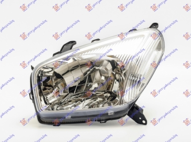 FAR ELEKT. -03 (DEPO)