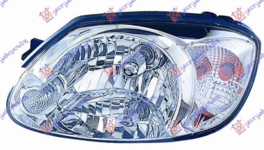 FAR ELEKT. BELI MIGAVAC (DEPO)