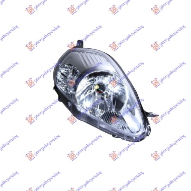 FAR ELEKT.HROM 08- LJUBIC. KONEKT.(DEPO)