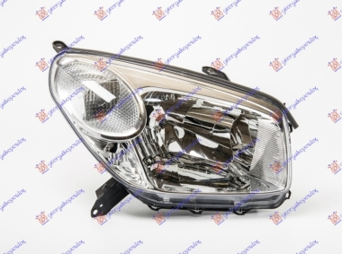 FAR ELEKTR. 03- (DEPO)