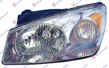 FAR ELEKTRICNI 5VRATA SA MOTOROM(DEPO)