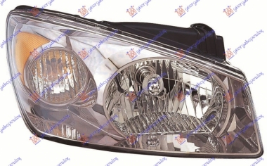 FAR ELEKTRICNI 5VRATA SA MOTOROM(DEPO)