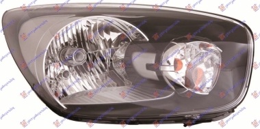 FAR ELEKTRICNI (DEPO)