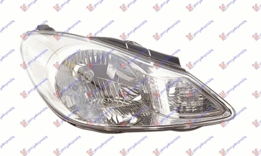 FAR ELEKTRICNI (DEPO)