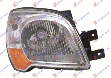 FAR ELEKTRICNI SA ZUTIM MIGAVCEM(DEPO)