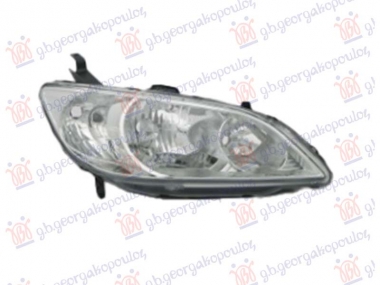 FAR ELEKTRICNI (TYC)