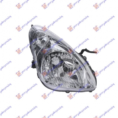 FAR ELEKTRICNI(DEPO)