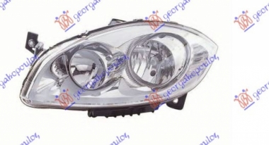 FAR ELEKTRICNI(DEPO)